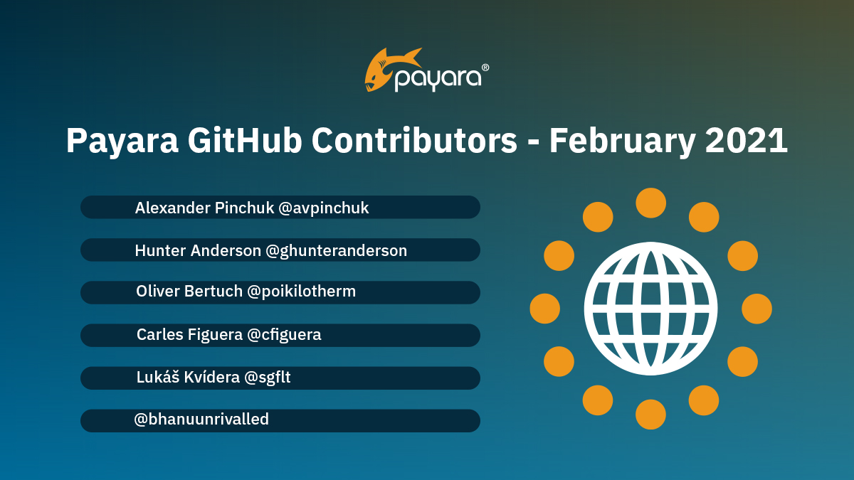 Community Contributors USE feb